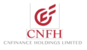 CNFinance Holdings Limited