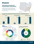 TopBuild At-a-Glance 2024