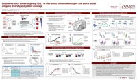 2021 AACR – MT-6402