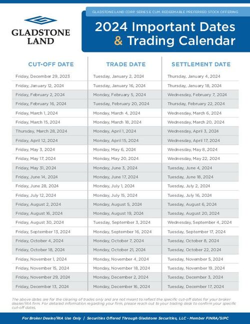 Investor Gladstone Offerings