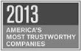 Most Trustworthy 2013