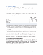 Fees and Services of KPMG