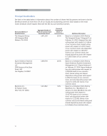 Principal Stockholders