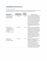 Principal Stockholders