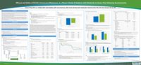Efficacy and Safety of N1539, Intravenous Meloxicam, in a Phase 3 Study of Subjects with Moderate to Severe Pain following Bunionectomy Efficacy and Safety of N1539, Intravenous Meloxicam, in a Phase 3 Study of Subjects with Moderate to Severe Pain following Bunionectomy