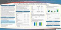 Safety and Opioid Use in Subjects of Advanced Age with Impaired Renal Function in a Phase 3, Placebo-Controlled Study of Intravenous Meloxicam Following Major Surgery Safety and Opioid Use in Subjects of Advanced Age with Impaired Renal Function in a Phase 3, Placebo-Controlled Study of Intravenous Meloxicam Following Major Surgery