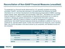 Second Quarter 2018 Reconciliation of Non-GAAP Financial Measures (unaudited) Second Quarter 2018 Reconciliation of Non-GAAP Financial Measures (unaudited)