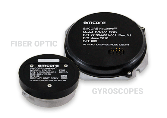 Fiber Optic Gyroscopes