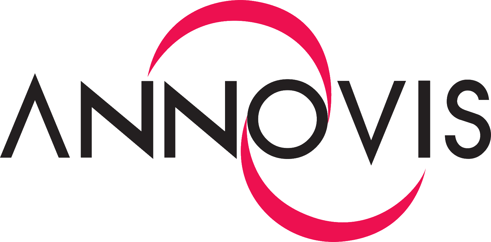 Annovis Bio, Inc.