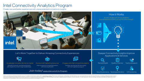 PC Connectivity Insights Help Solutions Providers Deliver Robust Applications and Services