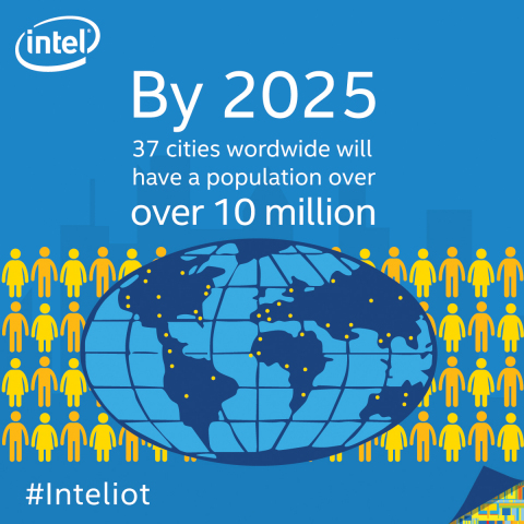 San José Implements Intel Technology for a Smarter City