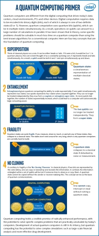 Intel Invests US$50 Million to Advance Quantum Computing
