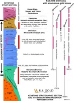 An image thumbnail for the following media post.