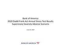 Bank of America 2020 Dodd-Frank Act Annual Stress Test Results