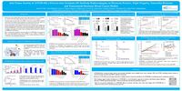 ATNM-400 SABCS: Anti-Tumor Activity of ATNM-400, a First-in-class Actinium-225 Antibody Radioconjugate, in Hormone-Positive, Triple-Negative, Tamoxifen-Resistant and Trastuzumab-Resistant Breast Cancer Models