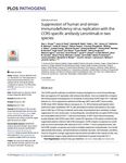 PLOS Pathogens: Suppression of human and simian immunodeficiency virus replication with the CCR5-specific antibody Leronlimab in two species