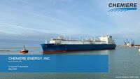 Corporate Presentation – May 2020