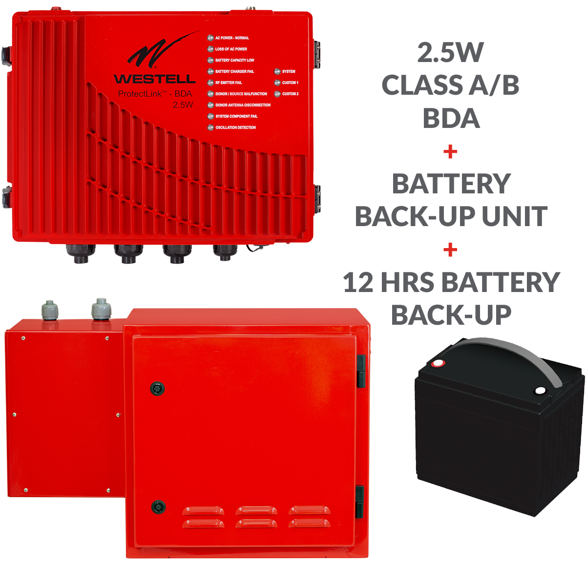 UL2524 and NFPA ERCES Public Safety, Class A & B 2.5W BDA Kits