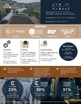 CLS Tear Sheet 2023