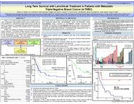 CytoDyn’s ESMO Breast Cancer Poster (2025)