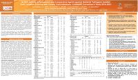 In Vitro Activity of Sulopenem and Comparative Agents against Bacterial Pathogens Isolated from Canadian Patients with Urinary Tract Infections: CANWARD Surveillance Study 2014-2021