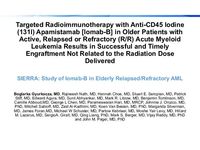 TCT 2021 Oral Presentation of SIERRA Results from 75% of Enrollment