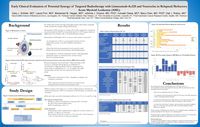 Early Clinical Evaluation of Potential Synergy of Targeted Radiotherapy with Lintuzumab-Ac225 and Venetoclax in Relapsed/Refractory Acute Myeloid Leukemia (AML)