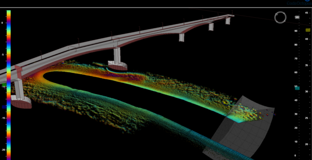 Content for Critical Asset Inspection page