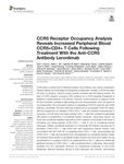 Frontiers in Immunology: CCR5 Receptor Occupancy Analysis Reveals Increased Peripheral Blood CCR5+CD4+ T Cells Following Treatment With the Anti-CCR5 Antibody Leronlimab