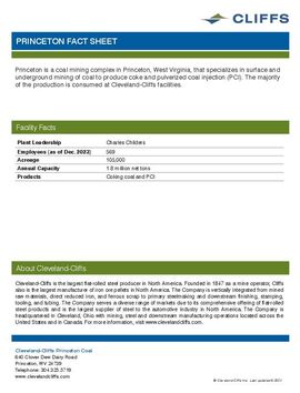 Fact Center :: Cleveland-Cliffs Inc. (CLF)