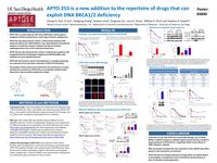 2018 AACR Poster - APTO-253 is a new addition to the repertoire of drugs that can exploit DNA BRCA1/2 deficiency