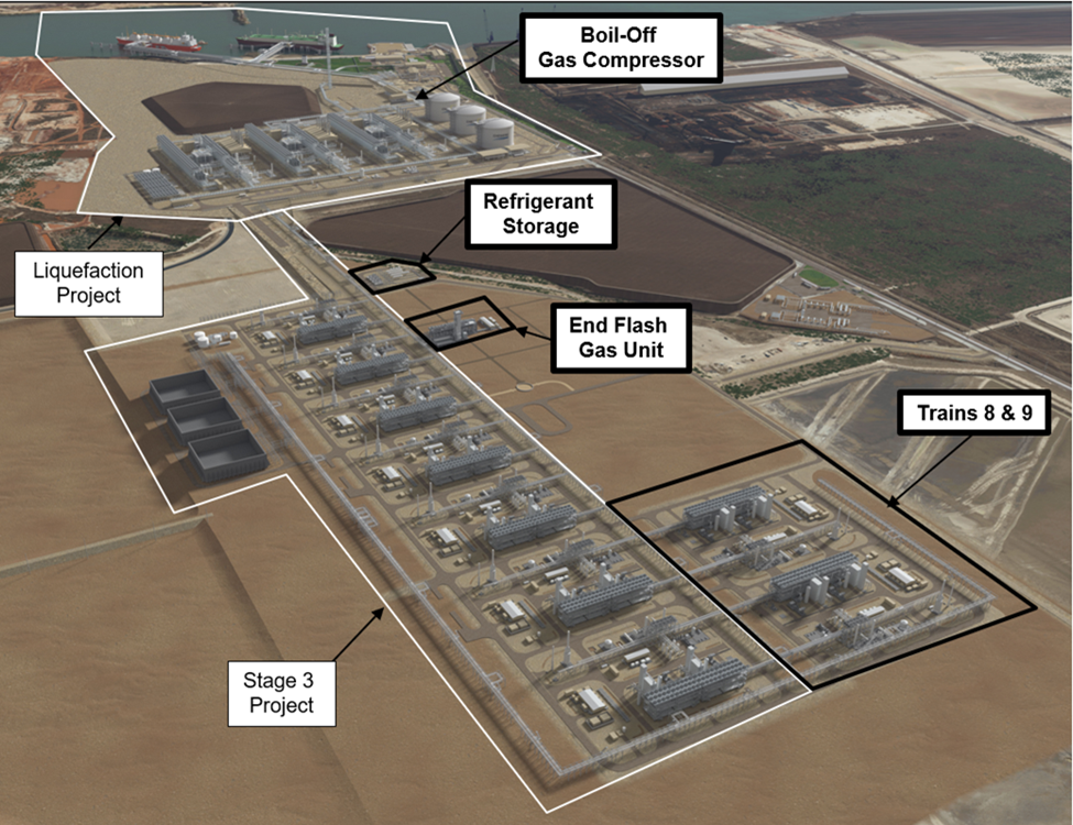 Cheniere’s Corpus Christi LNG facility, highlighting liquefaction trains, refrigerant storage, gas units, and project expansion areas from an aerial view.