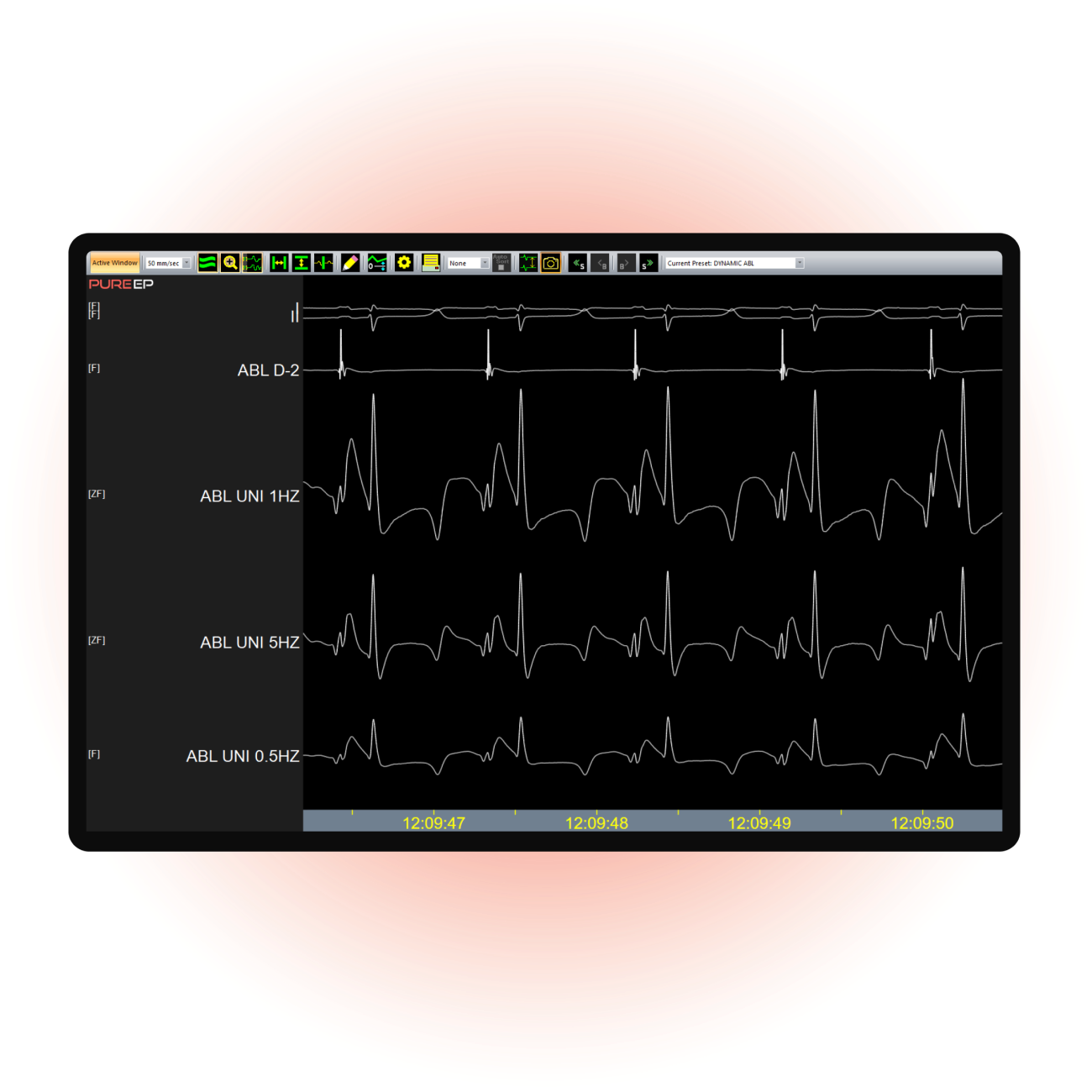 Revitalizing the Power  of Unipolar Signals 