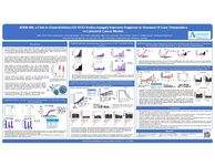 ATNM-400, a First-in-Class Actinium-225 HER3 Radioconjugate Improves Response to Standard-Of-Care Therapeutics in Colorectal Cancer Models
