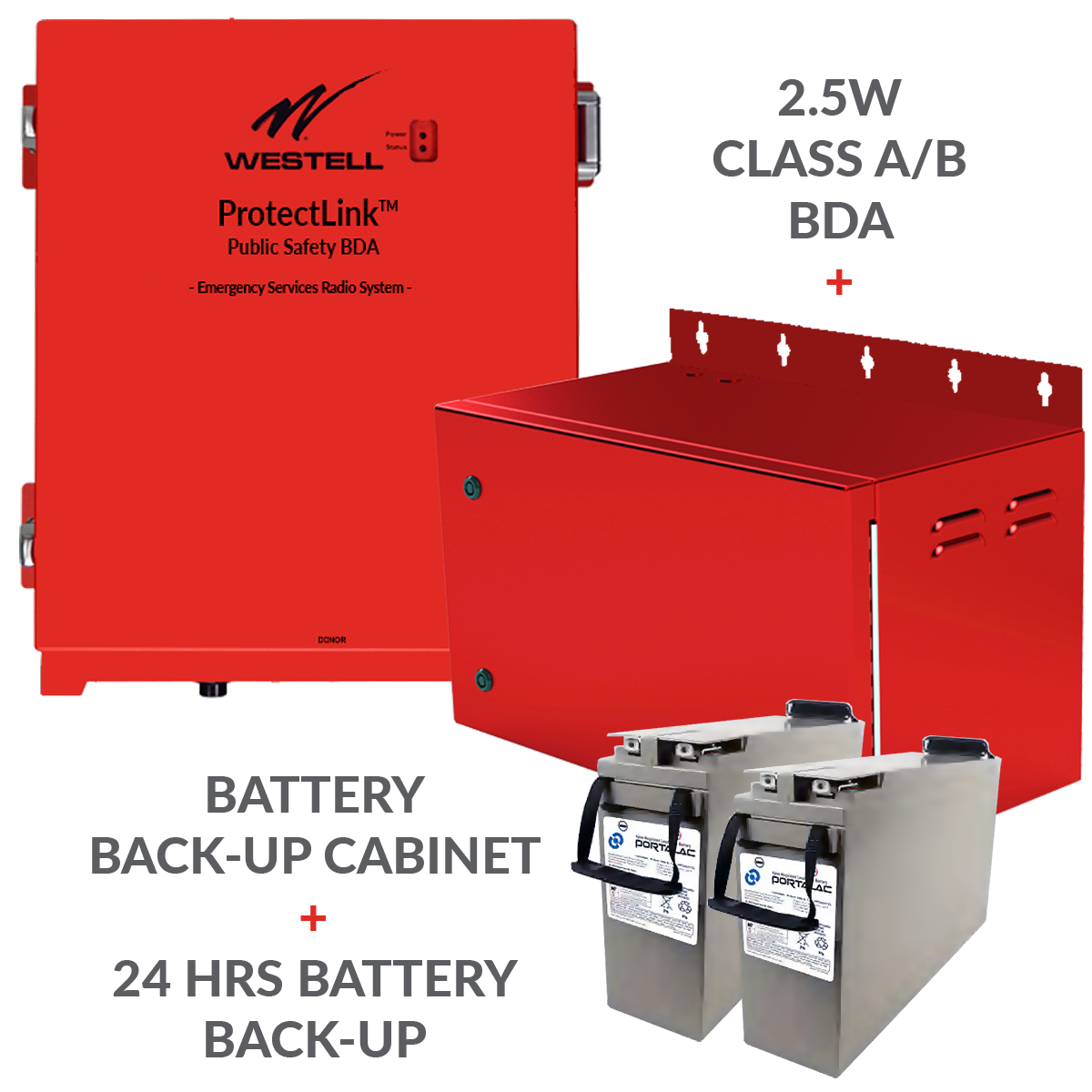 24-Hour UL2524 1/2 Watt BDA Kit, Public Safety, ERCES, ERRCS