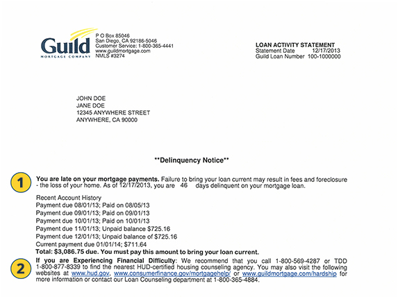 Delinquency Notice Example | Guild Mortgage