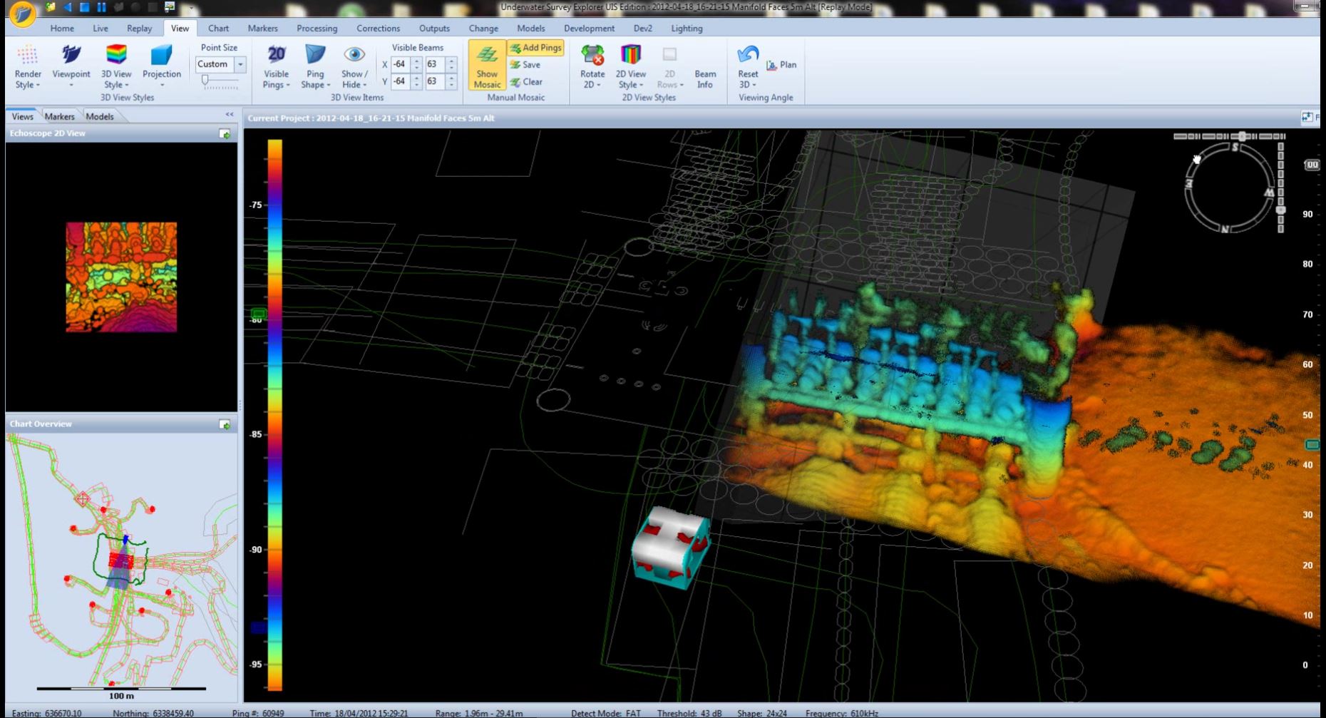 Reliable Technology to Support Marine Robotic Operations: Remotely Operated Vehicles (ROVs) to Autonomous Underwater Vehicles (AUVs)