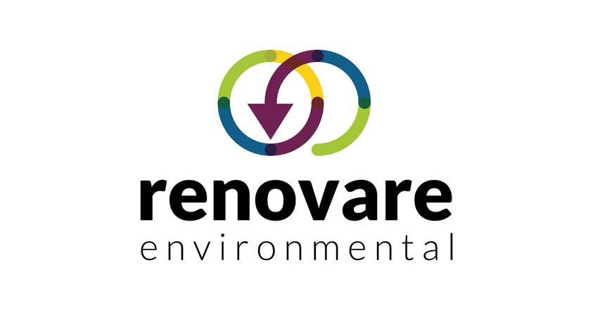 Renovare Environmental, Inc.