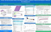 2022 ASH Poster - A Phase 1a/b Dose Escalation Study of the BTK/FLT3 Inhibitor Luxeptinib in Patients with Relapsed or Refractory B-cell Malignancies