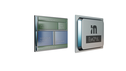 Mobileye introduces the next-generation EyeQ system-on-chip for advanced driver-assistance systems. Unveiled at CES 2022, the EyeQ6L will be the successor to the EyeQ4 SoC in a package that is just 55 percent the size of the EyeQ4. (Credit: Mobileye, an Intel Company)