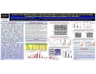 2017 ASH Poster - The Pan-FLT3/BTK Multi-Kinase Inhibitor CG’806 Induces AML Killing in FLT-Mutant and Wild Type Cells, and Exerts Synergistic Pro-Apoptotic Effects with Concomitant Targeting of Anti-Apoptotic Bcl-2 and/or Mcl-1