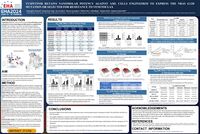 2024 EHA Poster – Tuspetinib Retains Nanomolar Potency Against AML Cells Engineered to Express the NRAS G12D Mutation or Selected for Resistance to Venetoclax