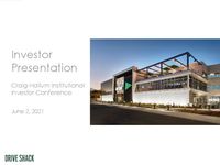 Investor Presentation – June 2021