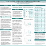 In Vitro Activity of the Novel Antibacterial ACX-362E against Clostridioides difficile