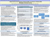 CytoDyn’s ESMO GI Poster (2025)