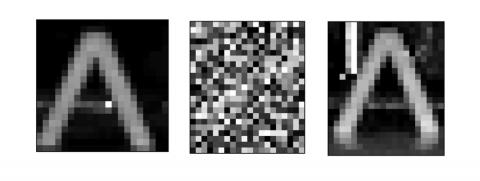 (Left) Ideal LiDAR image of target, (center) LiDAR image prior to processing with Draper’s Hemera LiDAR technology, (right) LiDAR image with Hemera processing reveals target and additional detail of vehicle’s grille in background.