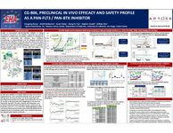 2019 EHA Poster - CG-806, PRECLINICAL IN VIVO EFFICACY AND SAFETY PROFILE AS A PAN-FLT3 / PAN-BTK INHIBITOR