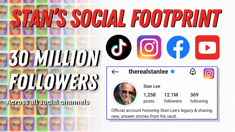 Stan's Social Footprint
