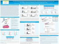 AACR 2019 Actimab-A Venetoclax <em>in vivo</em> Combination Results