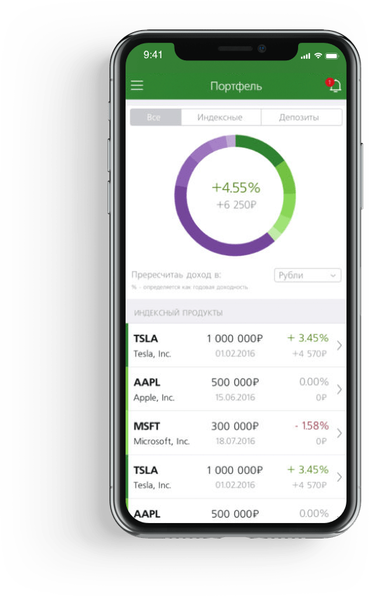 All-Inclusive Financial Services for Clients of All Sizes